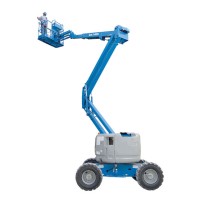 GENIE ARTICULATING Z-BOOM: Z-45/25 RT GENIE ARTICULATING Z-BOOM: Z-45/25 RT